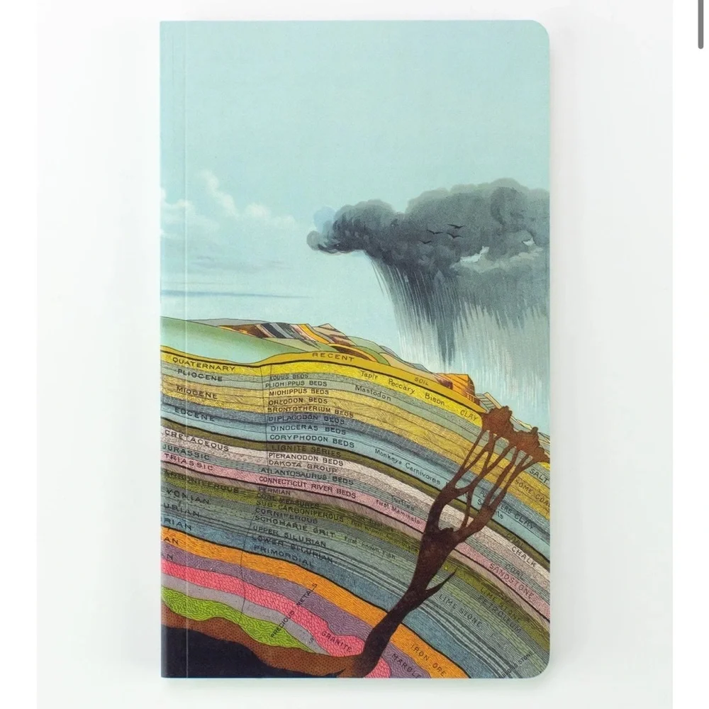 New Colorful Earth's Geology Yearly Planner